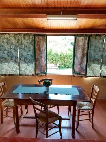 Spacieuse villa avec jardin a deux pas du centre Provence-Alpes-Côte d'Azur - Aups visuel 5/5 Spacieuse villa avec jardin a deux pas du centre Provence-Alpes-Côte d'Azur - Aups visuel 5/5