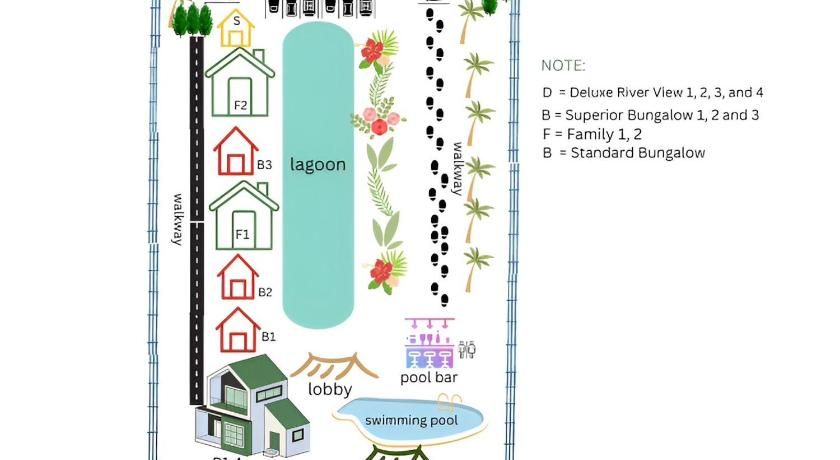 Canal Village Pakpra Phatthalung