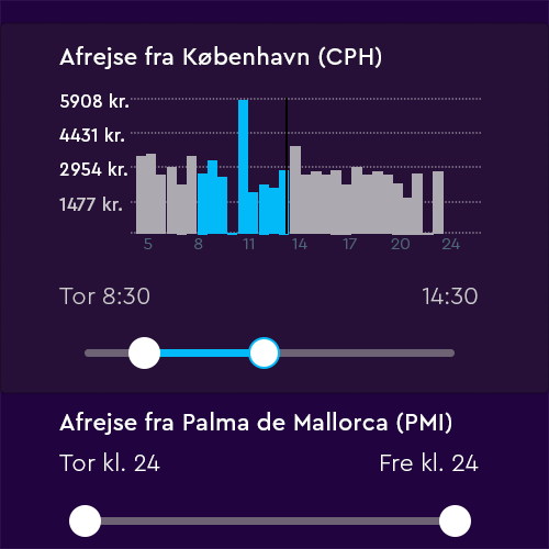 + 10 andre praktiske filtre