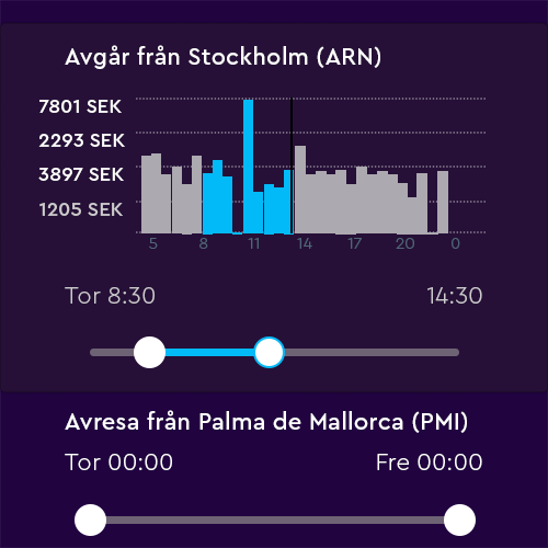 + 10 andra praktiska filter