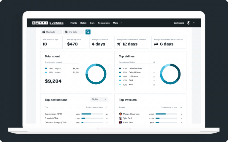 KAYAK for Business Gestão de viagens corporativas através do KAYAK