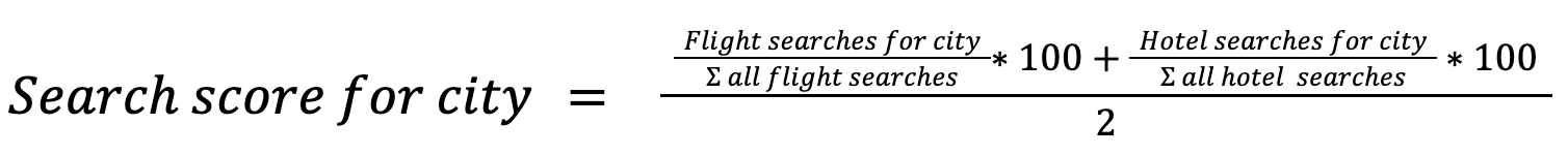 Top destination score calculation formula