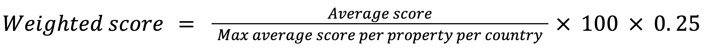 Weighted score calculation