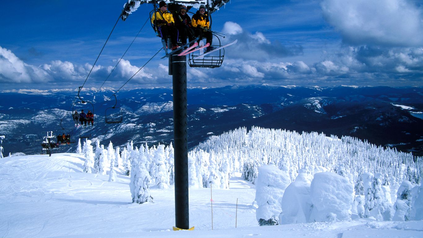 Hoteles en Rossland