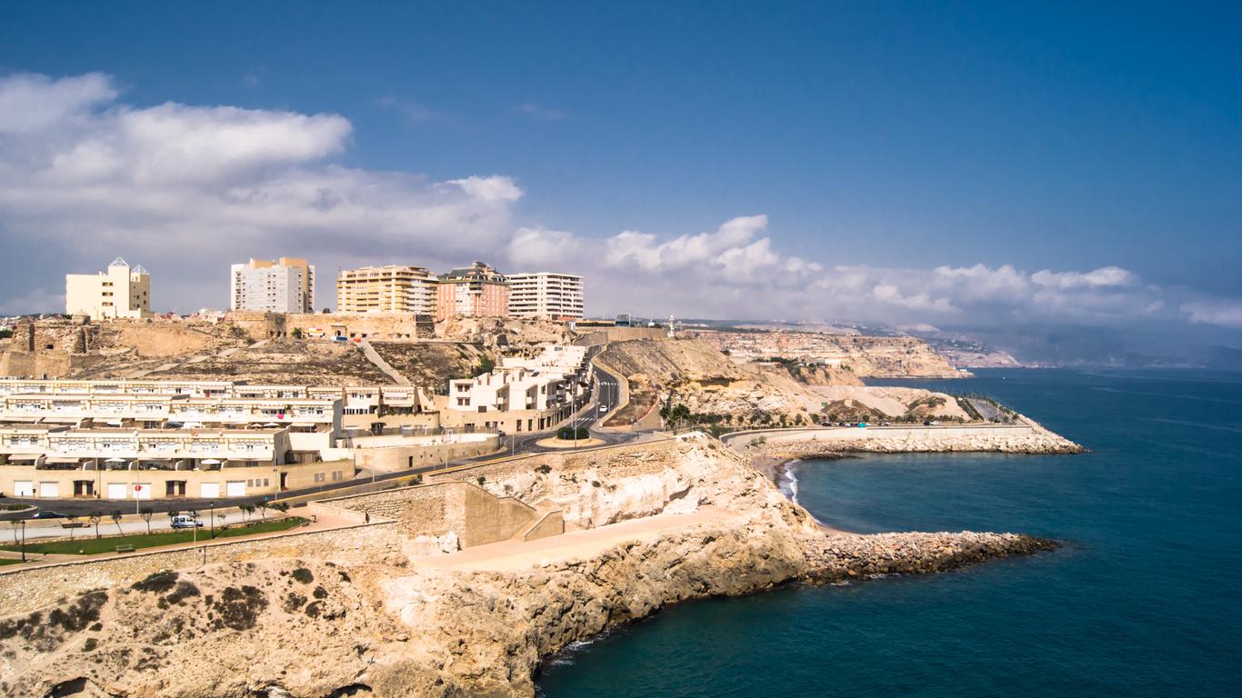 Hoteles en Ciudad Autónoma de Melilla