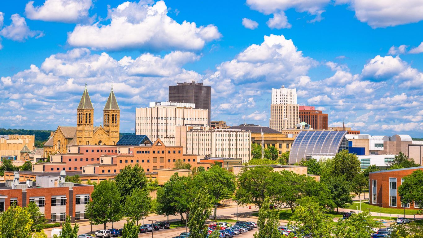 Akron Akron