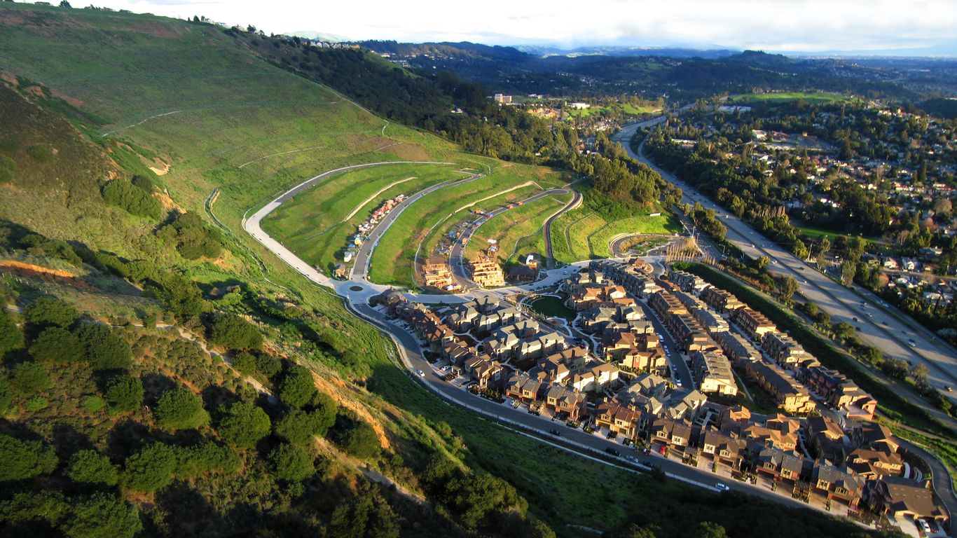 Oakland Oakland