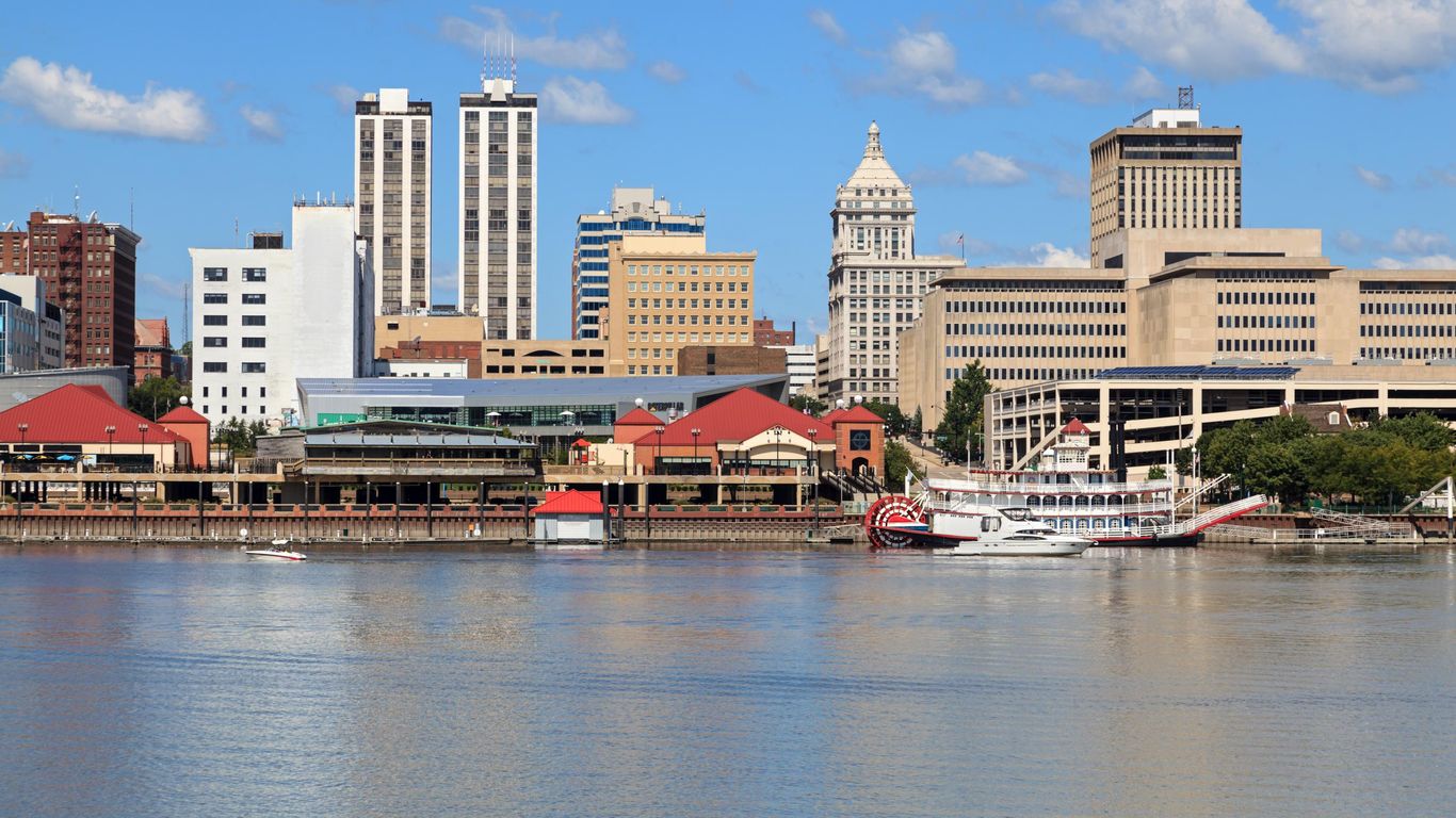 Hotels in Peoria