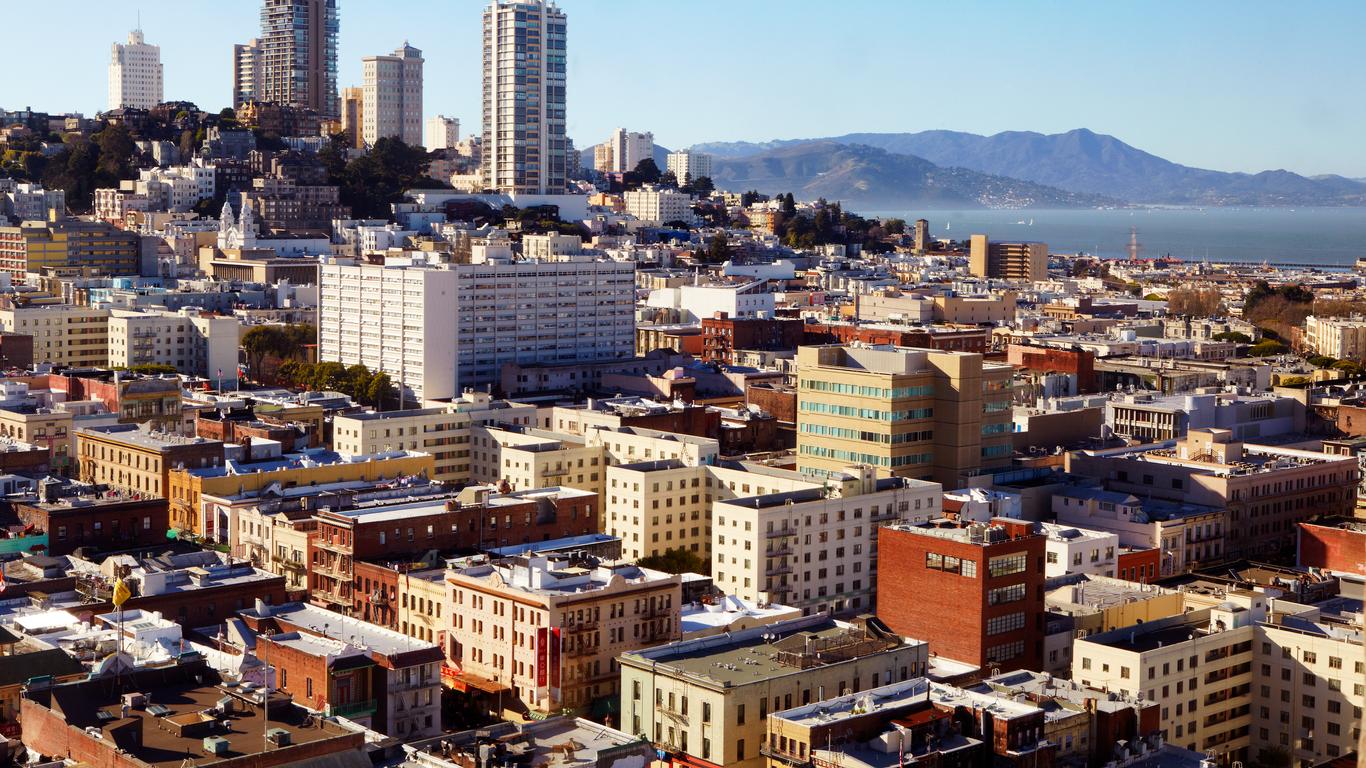 Hotels in Pacific Heights