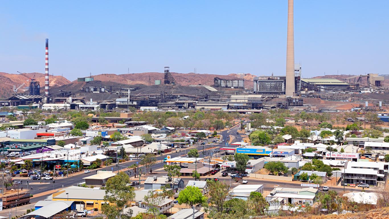 Hotels in Mount Isa