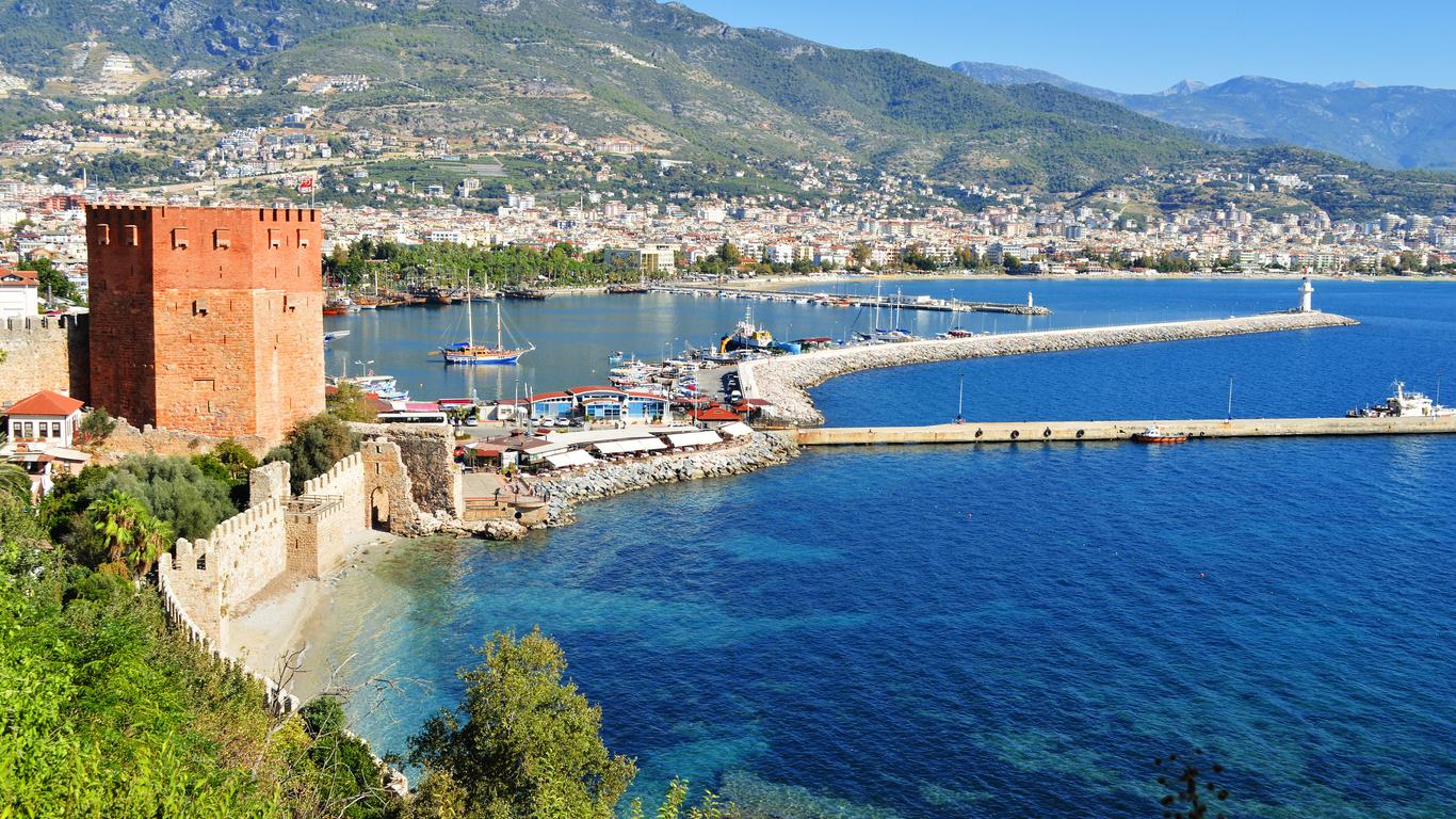 Hotels in Küste von Antalya