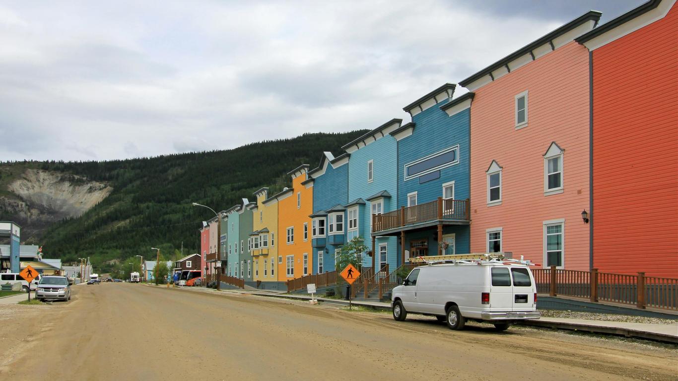Hotéis em Yukon