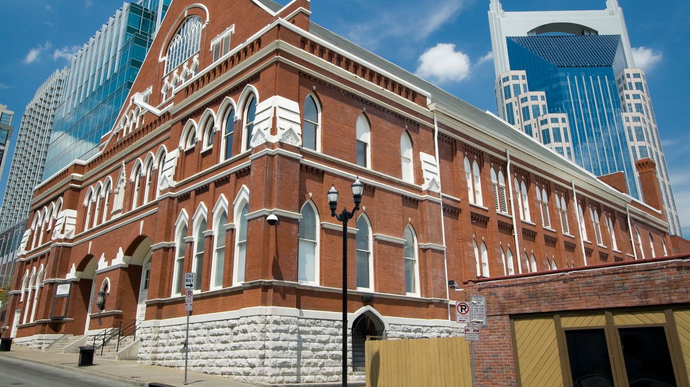Hotels in Ryman Auditorium