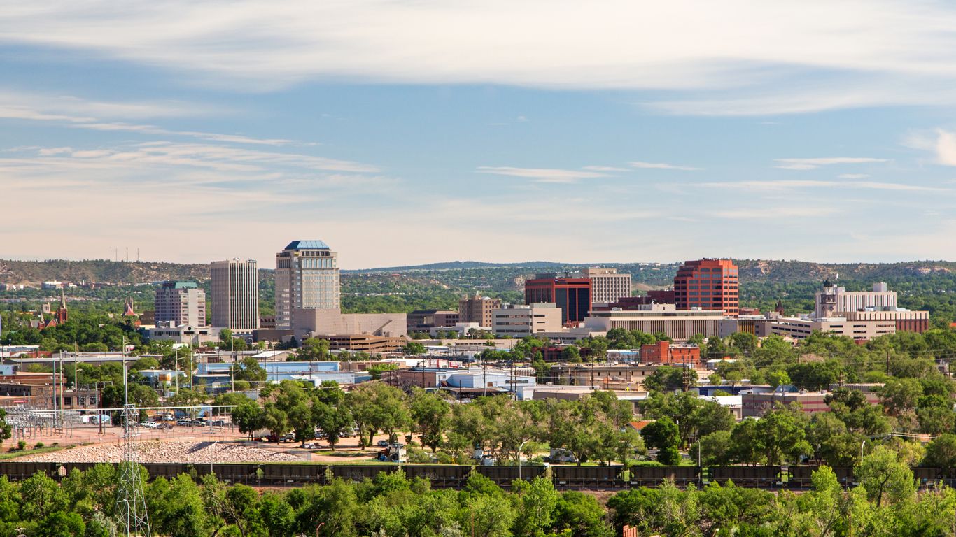 Colorado Springs Colorado Springs