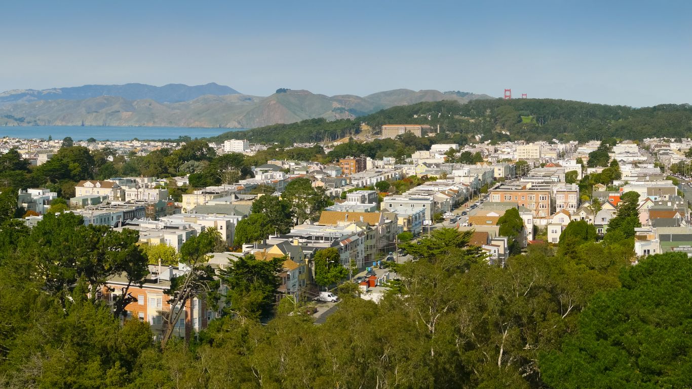 Hoteluri în Richmond District