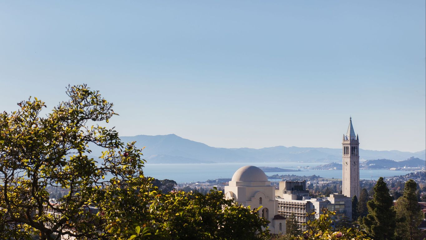 Berkeley Berkeley