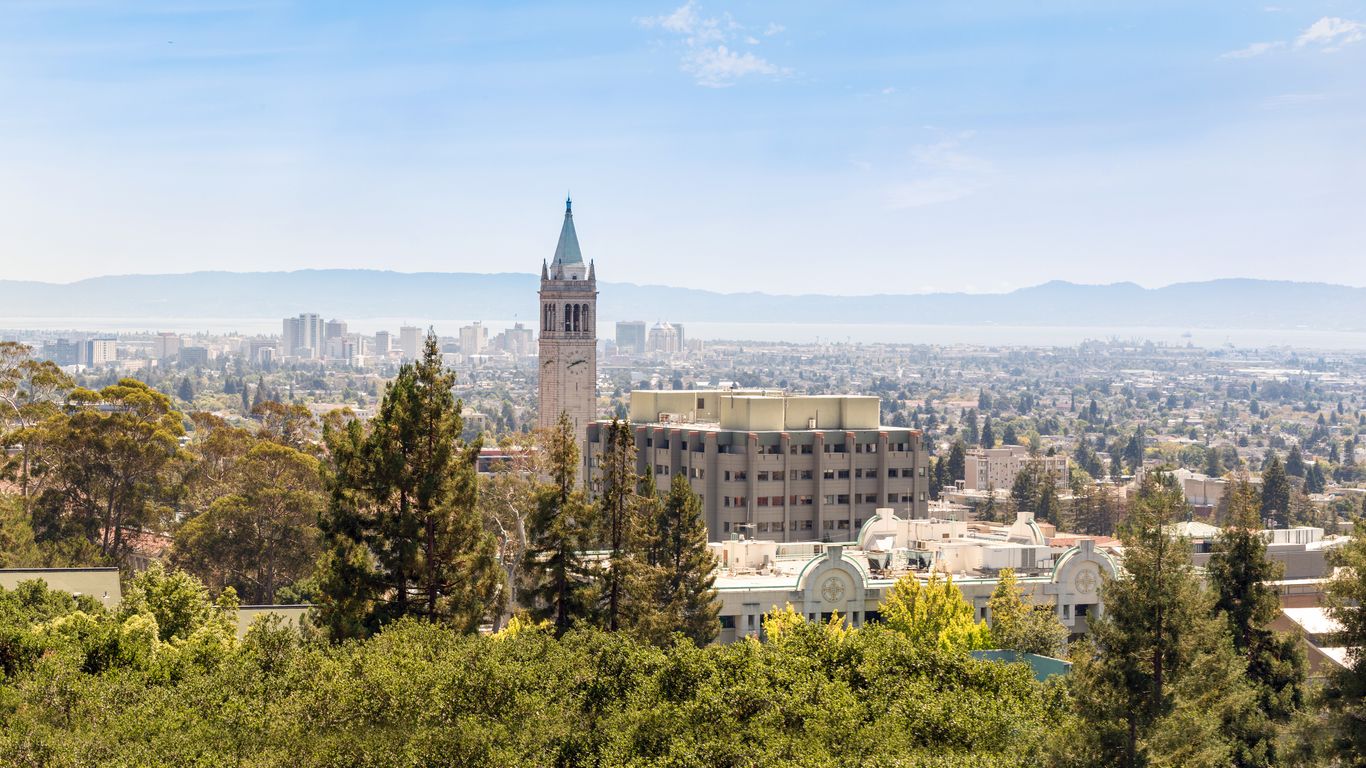 Berkeley Berkeley
