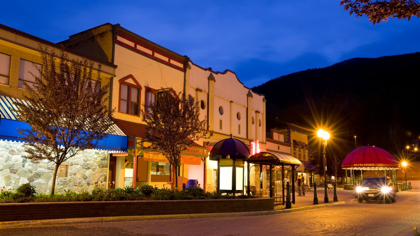 Hoteller i Revelstoke