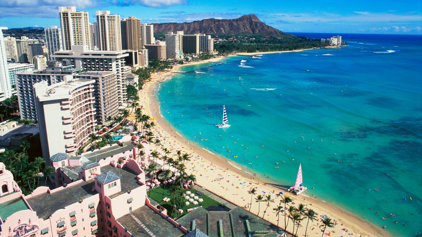 Waikiki Waikiki