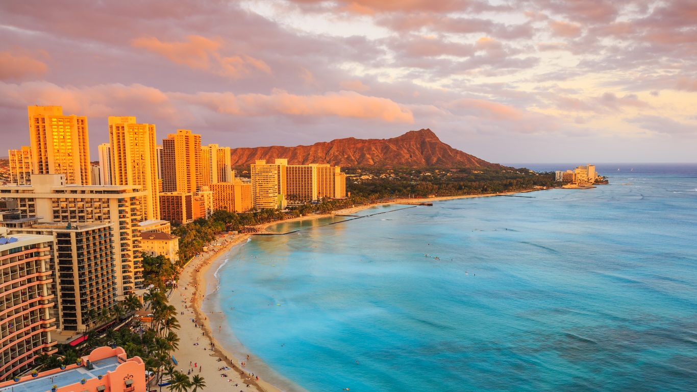 Hotellit Waikiki