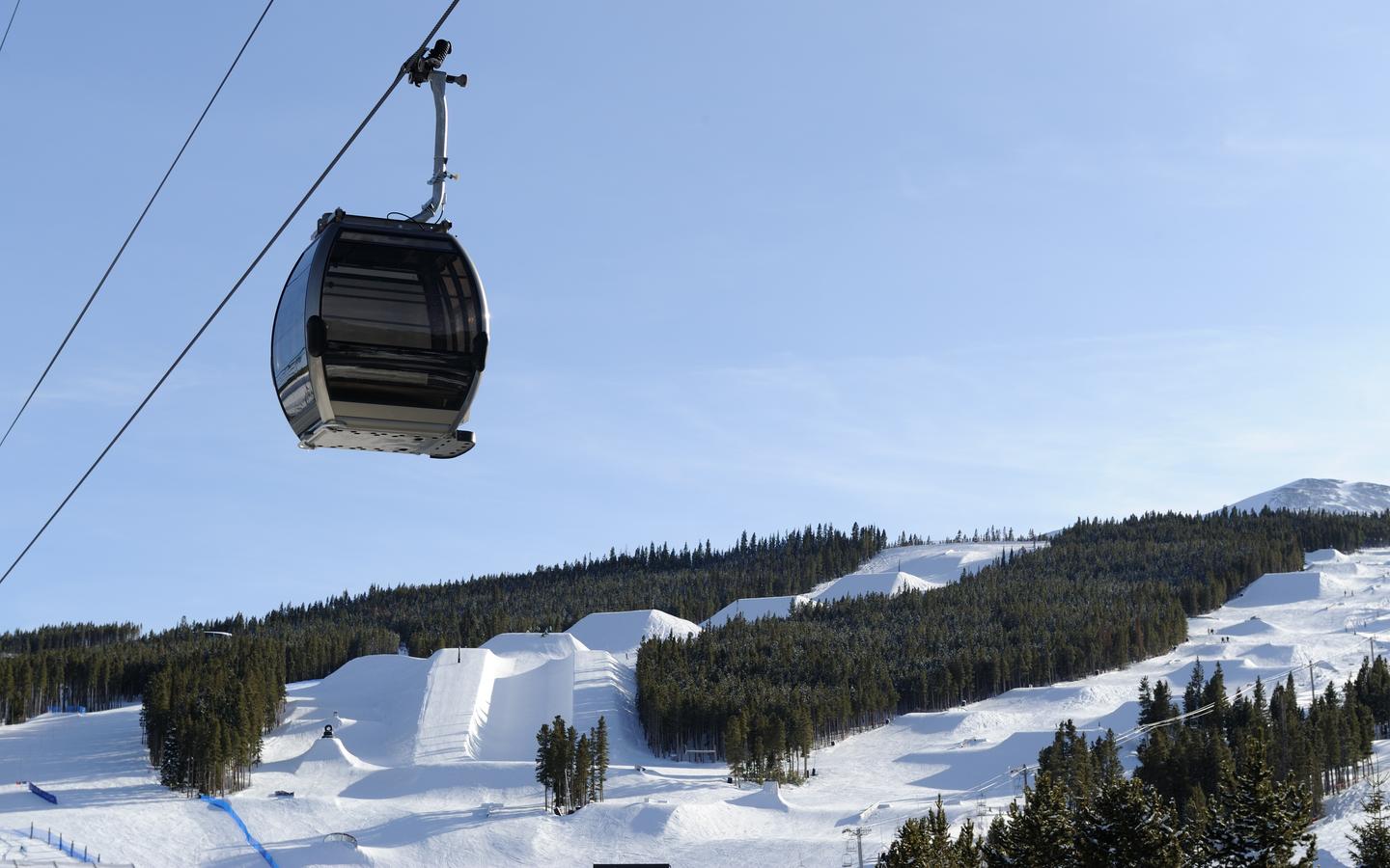 Breckenridge hotels