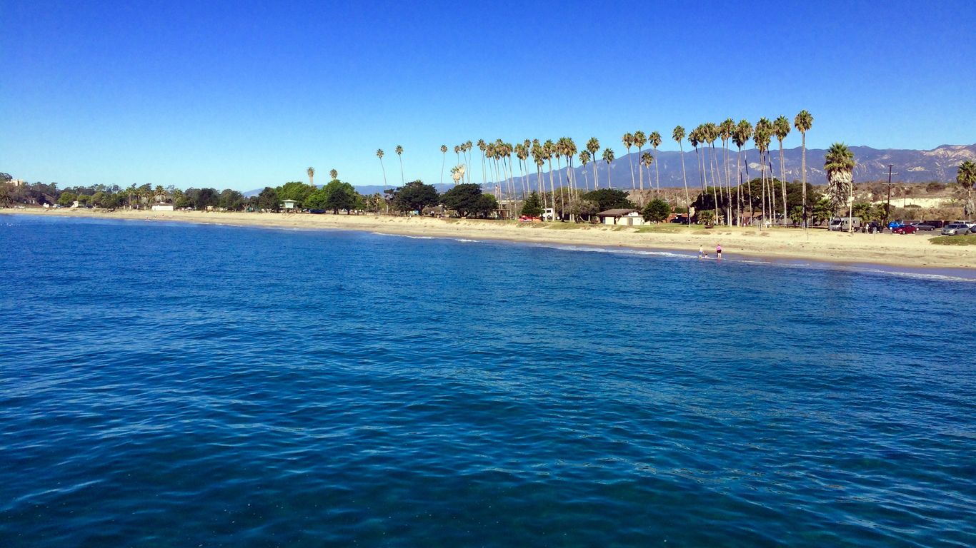 Hotellit Goleta
