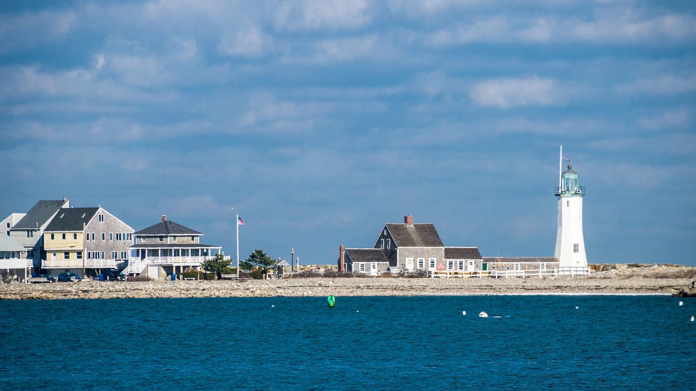 Hotels in Scituate