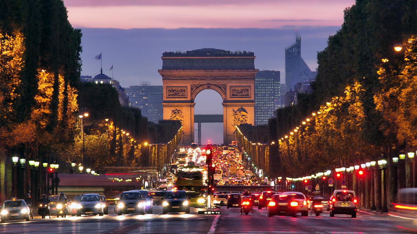 Hotell i Paris åttonde arrondissement