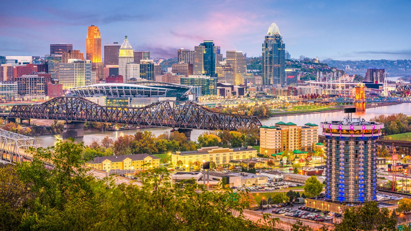 Cincinnati Cincinnati