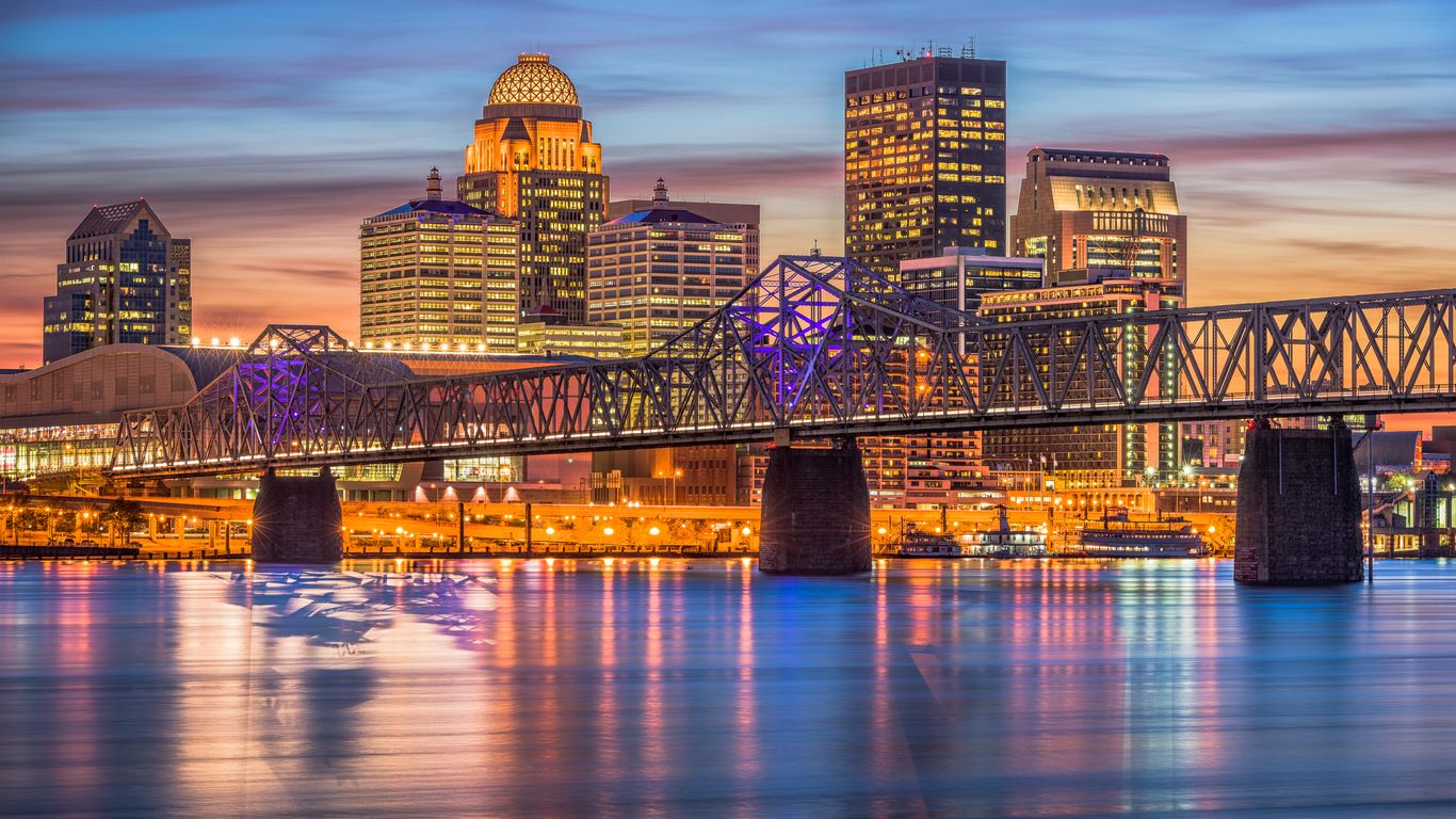 Vacances a Louisville