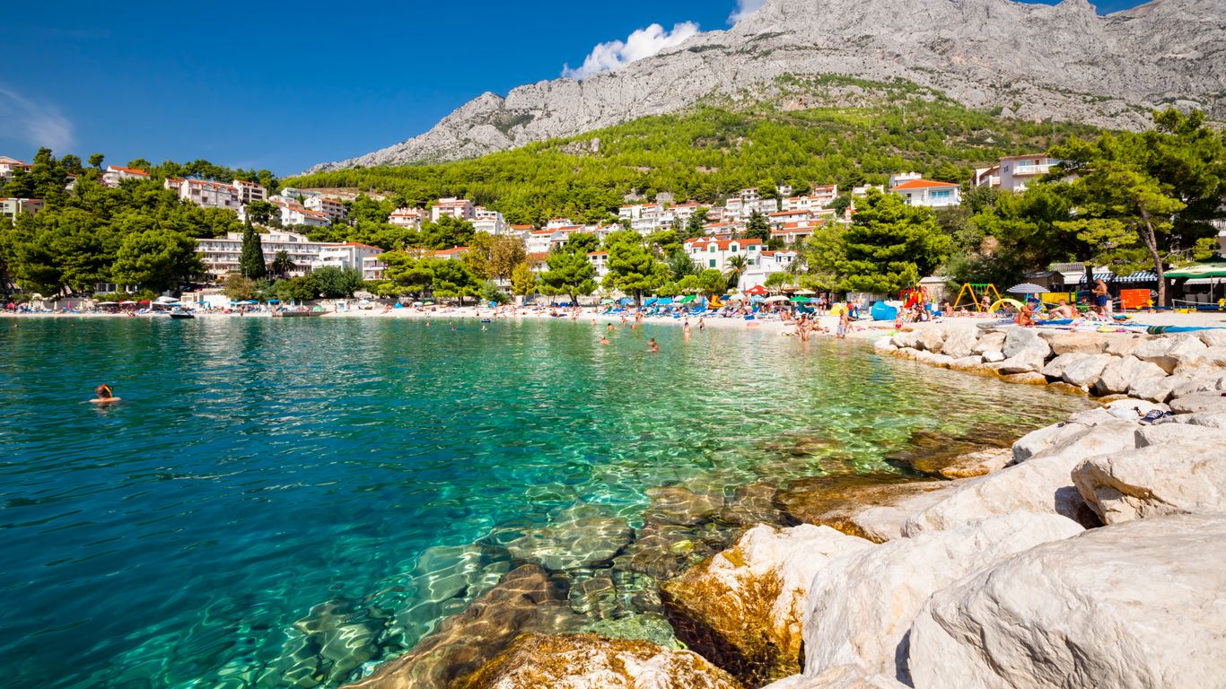 Hotele w Baška Voda