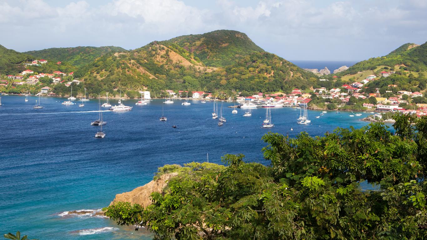 Vakanties in Martinique