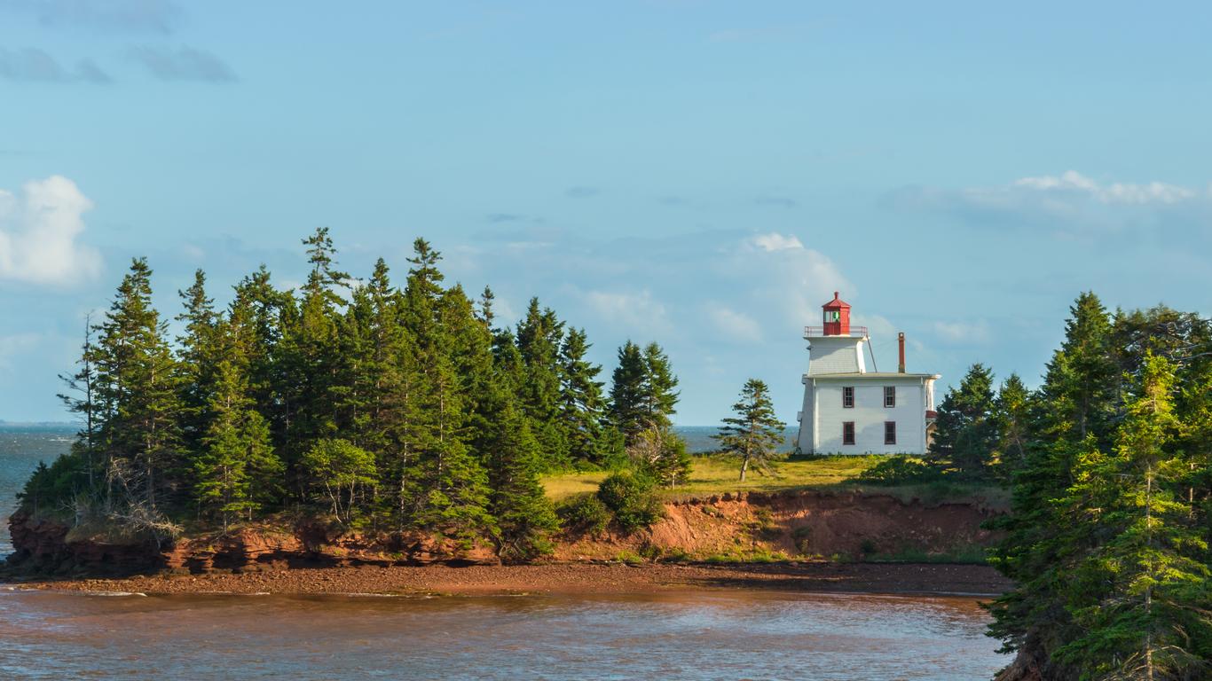 Vacations in Prince Edward Island