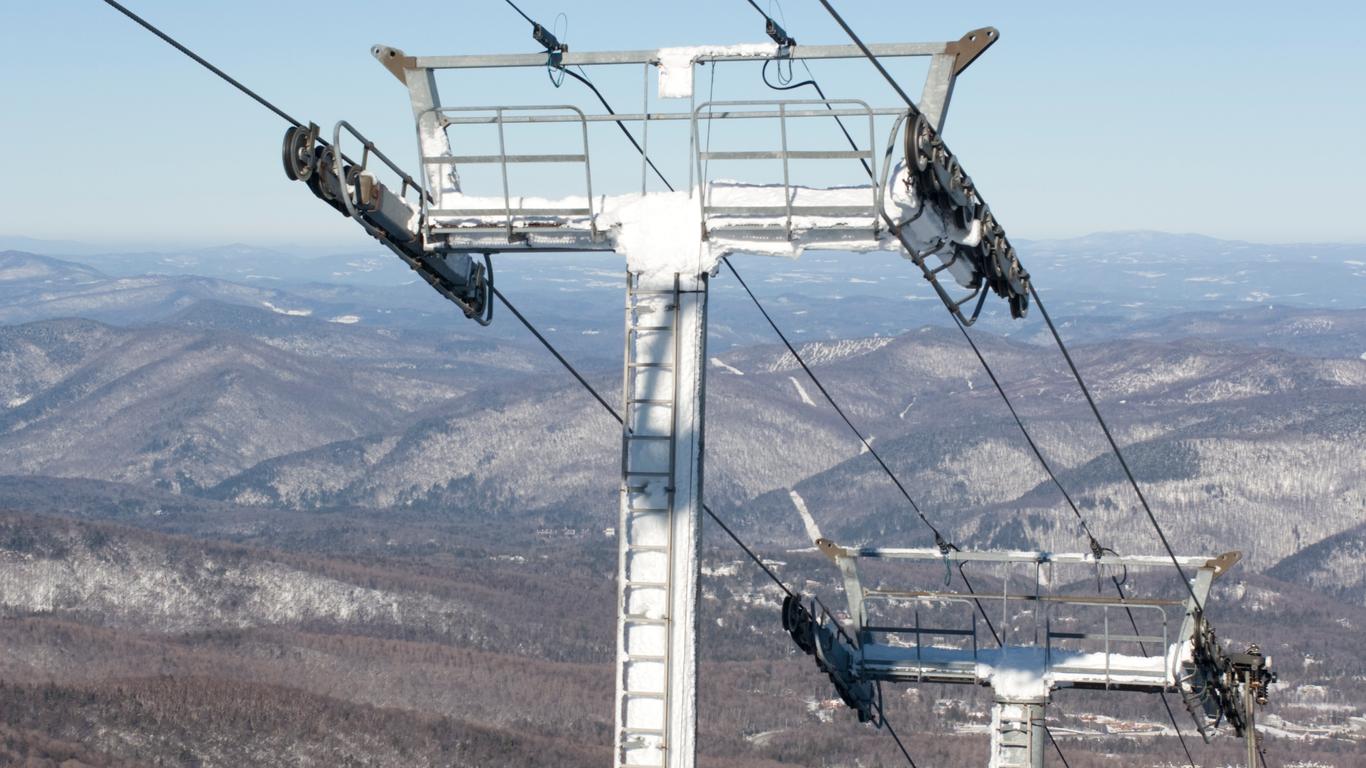 Killington Killington