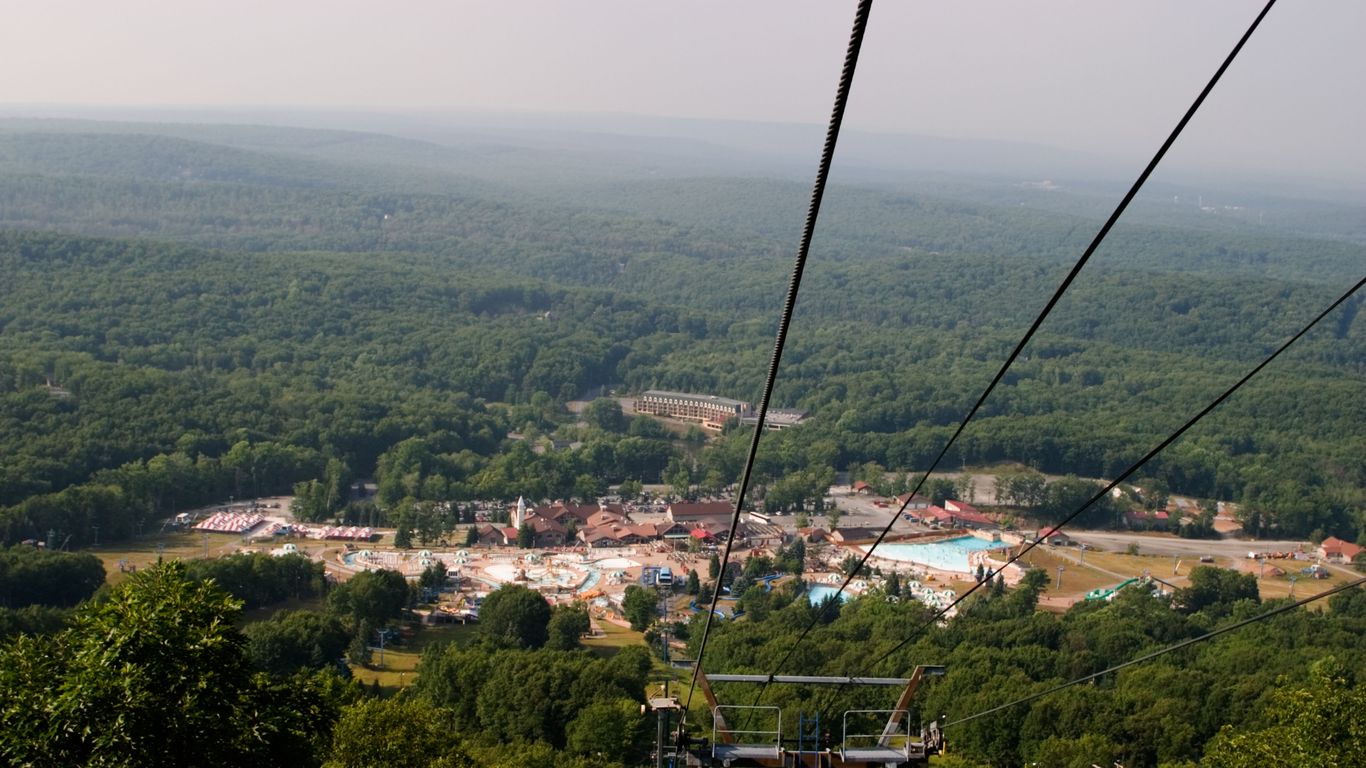 Holidays in Tannersville