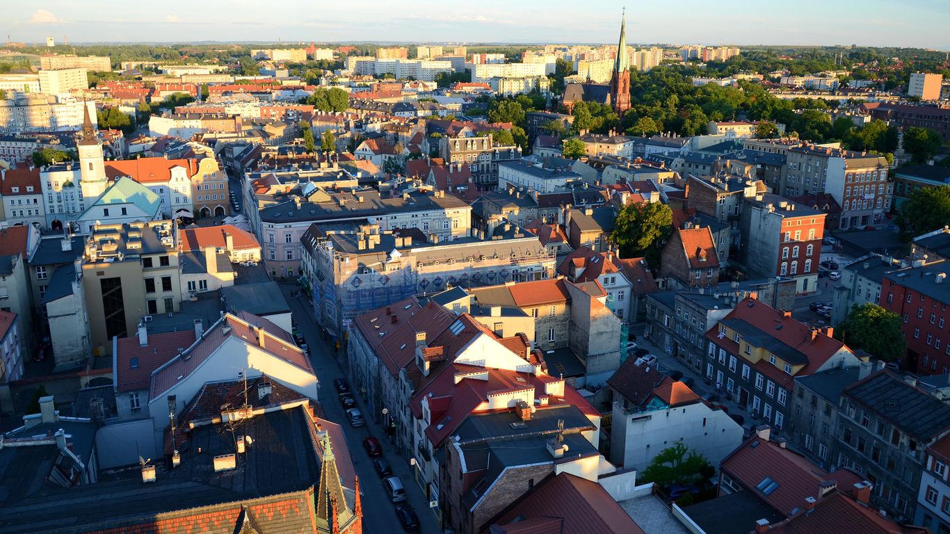 Готелі в Глівіце