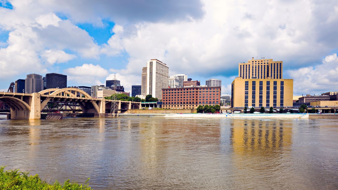 Grand Rapids Grand Rapids