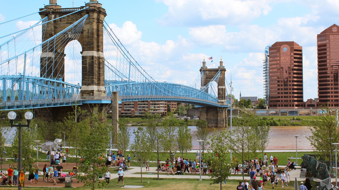 Cincinnati Cincinnati