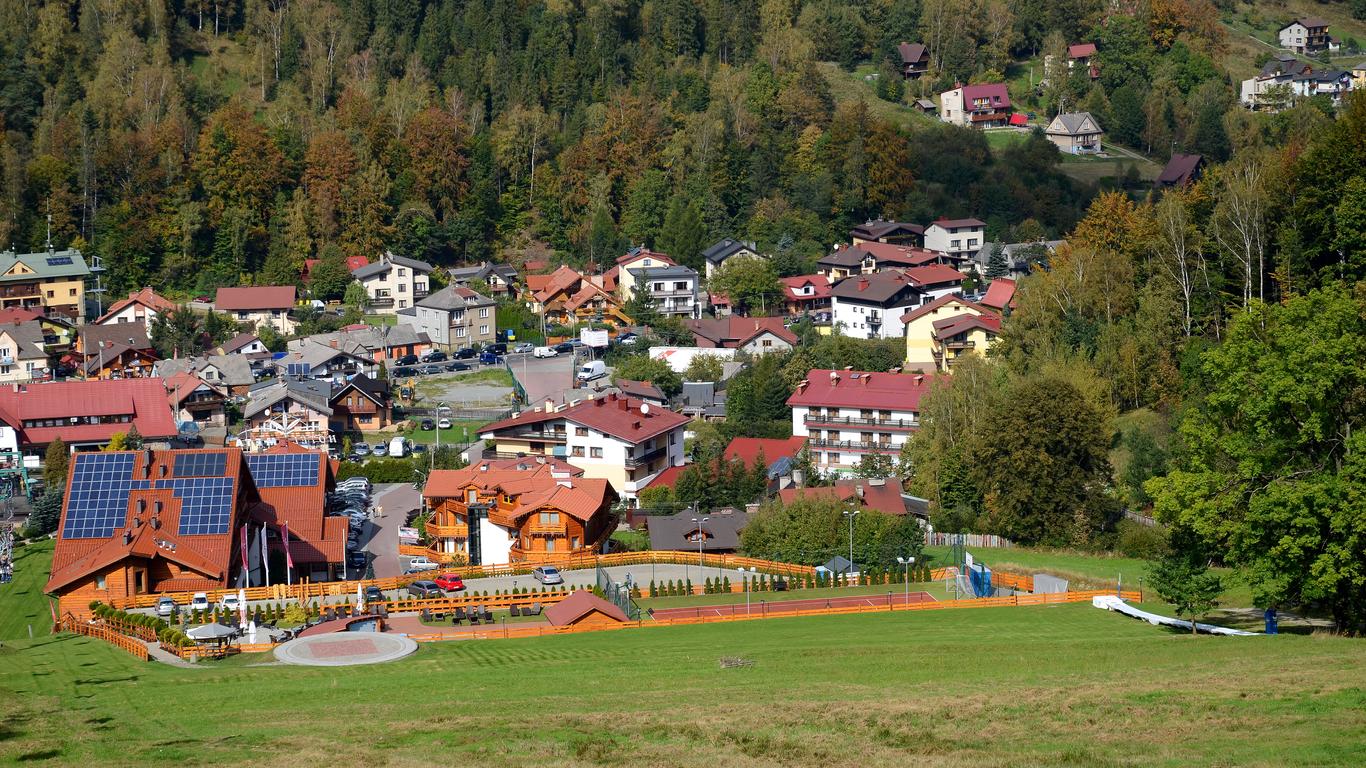 Hotely v Szczyrk