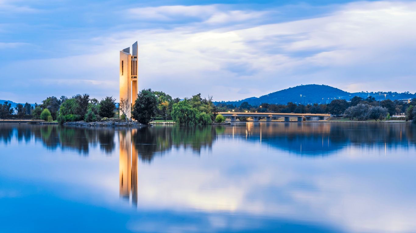Urlaube in Australian Capital Territory