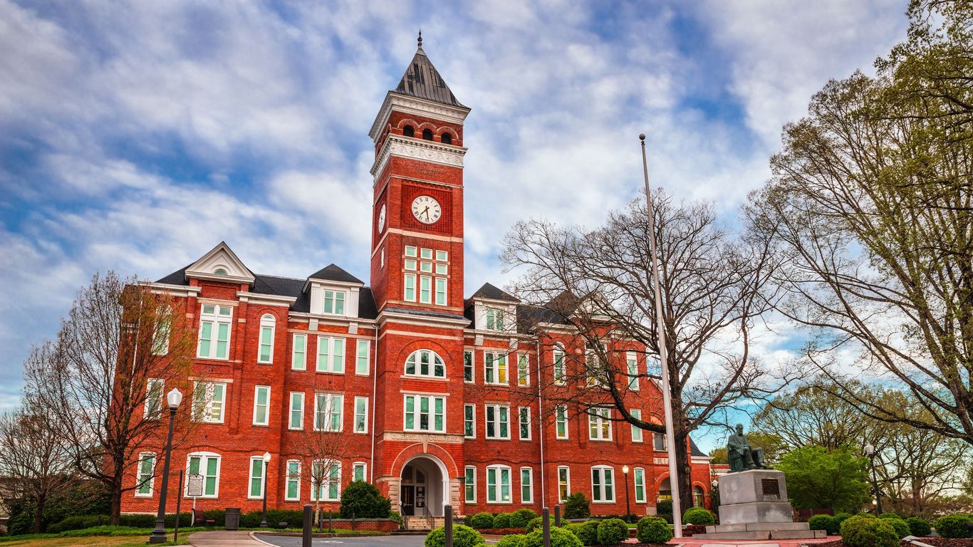 Hoteles en Clemson