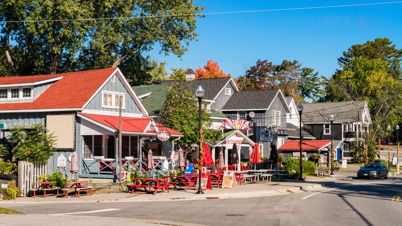 Vacations in Muskoka