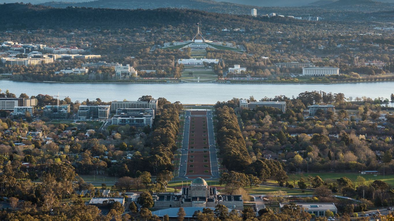Australian Capital Territory Australian Capital Territory