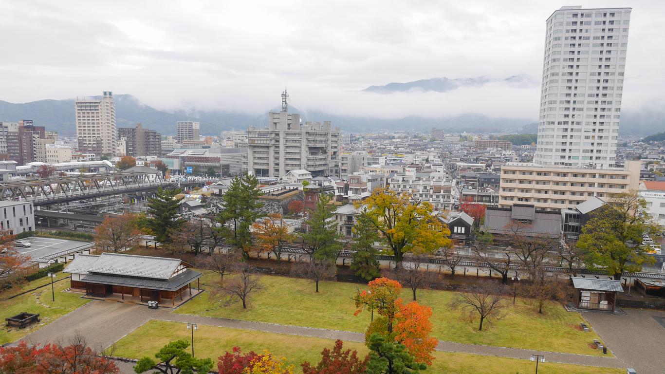 Hôtels à Kōfu
