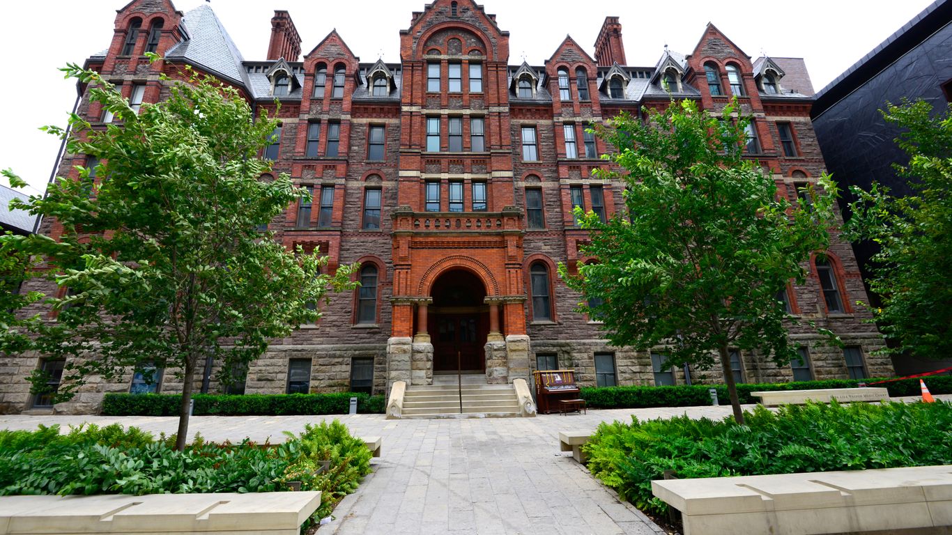 University