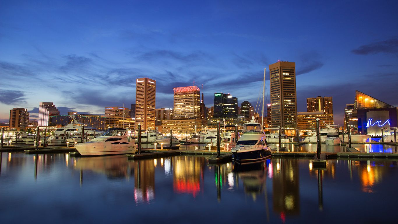 Inner Harbor Inner Harbor