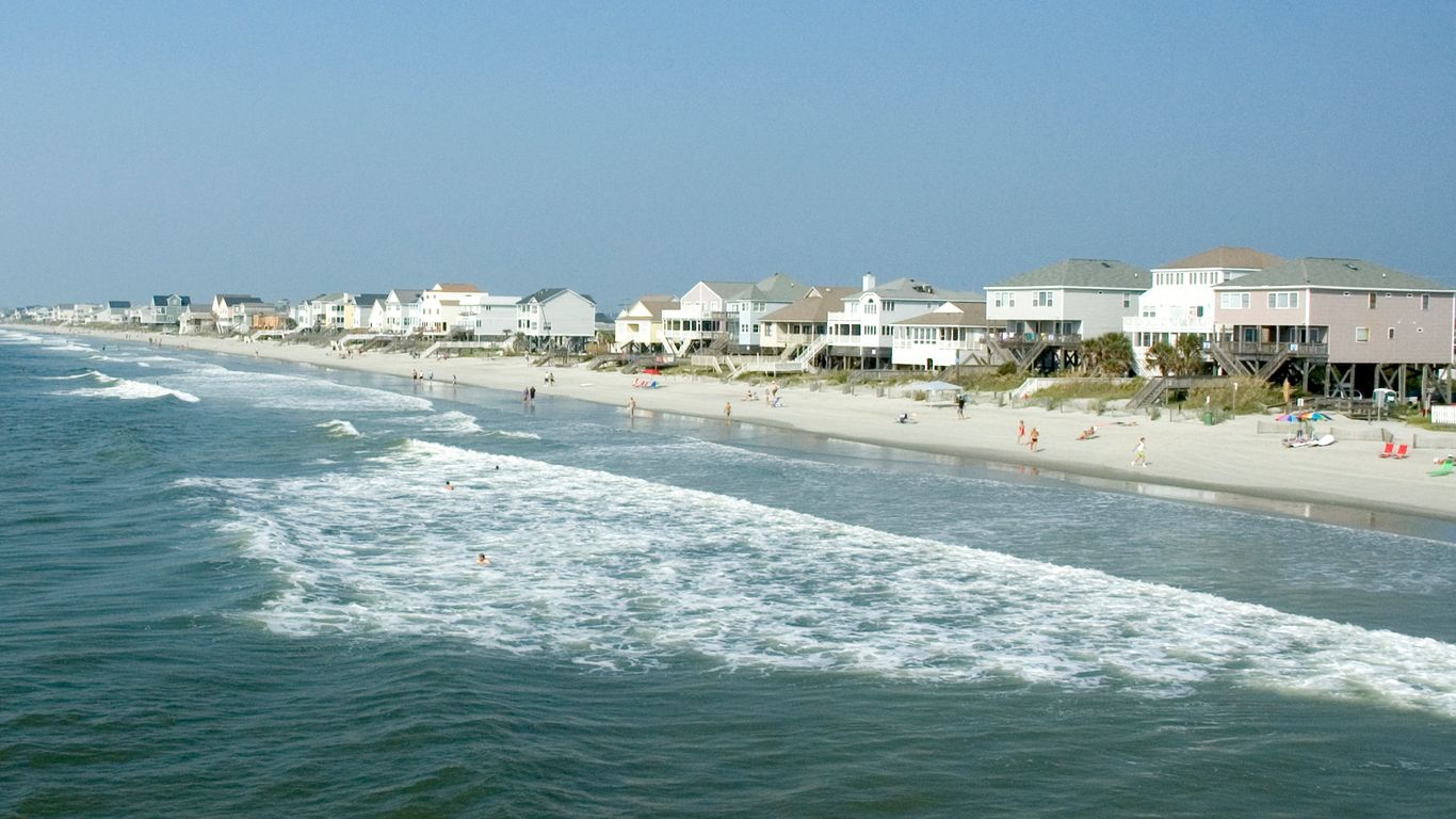 Surfside Beach
