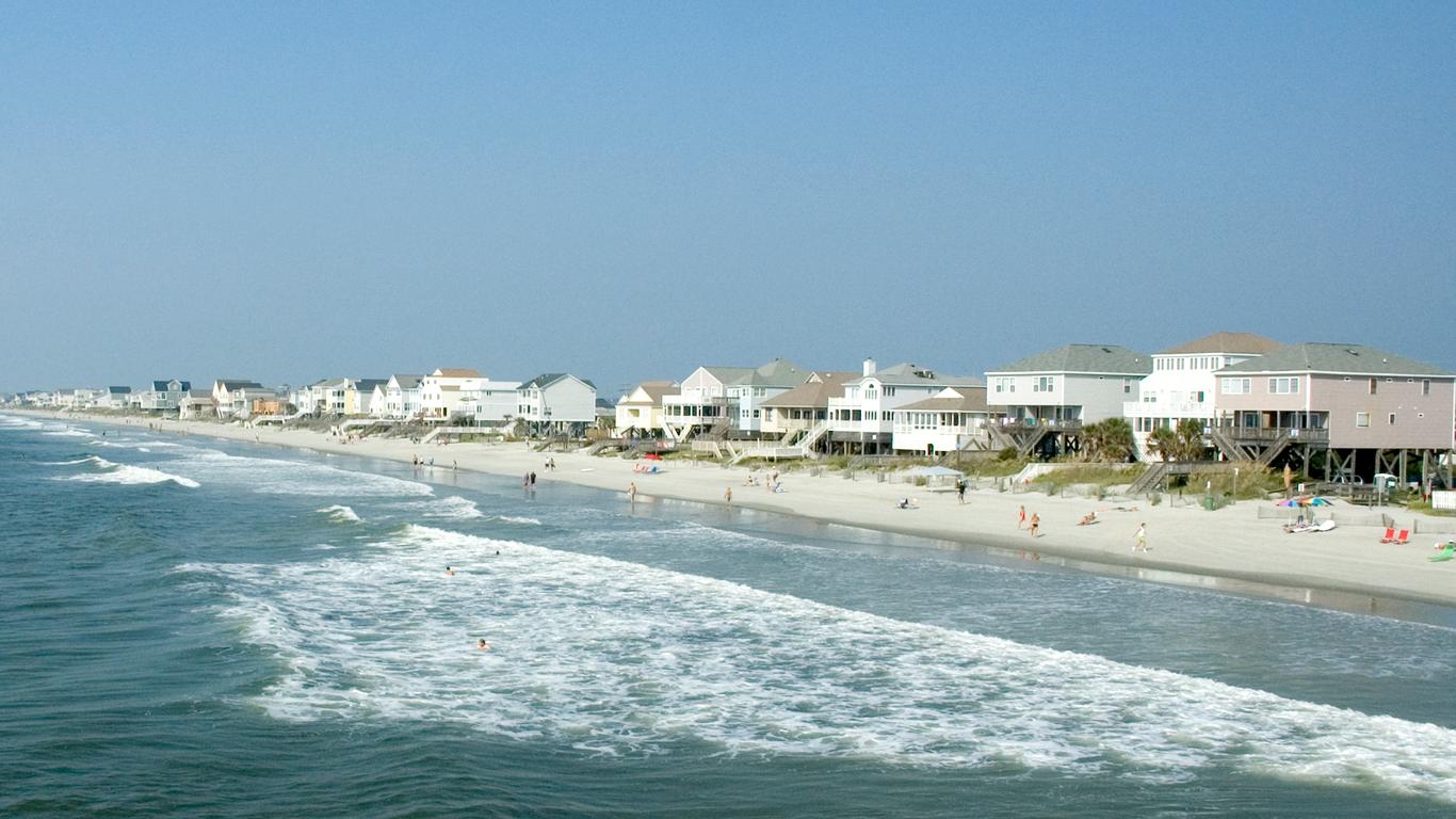 Hoteller i Surfside Beach