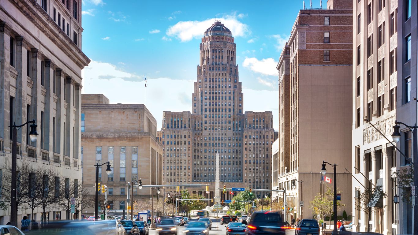 Hotel a Buffalo