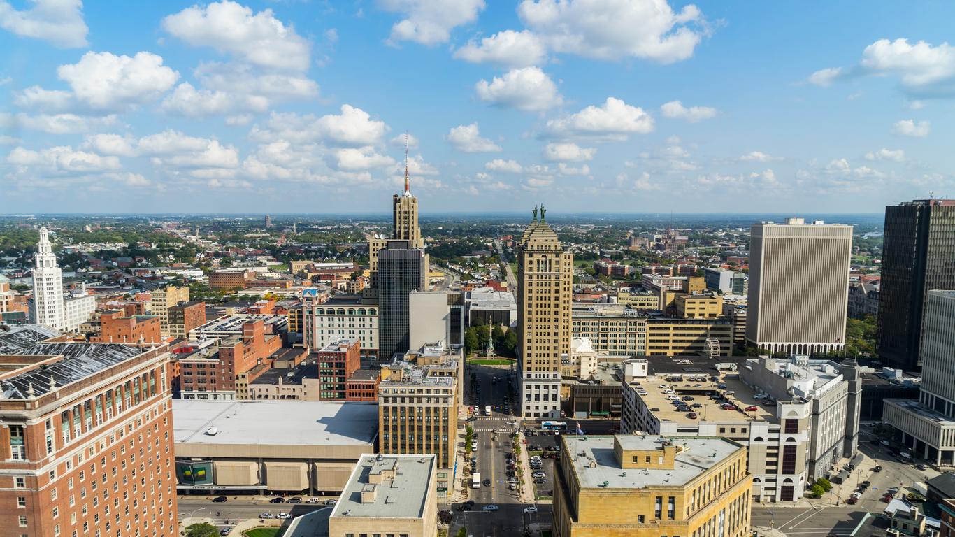Cheap Flights Airport to Buffalo from $39 | (MCO - BUF)
